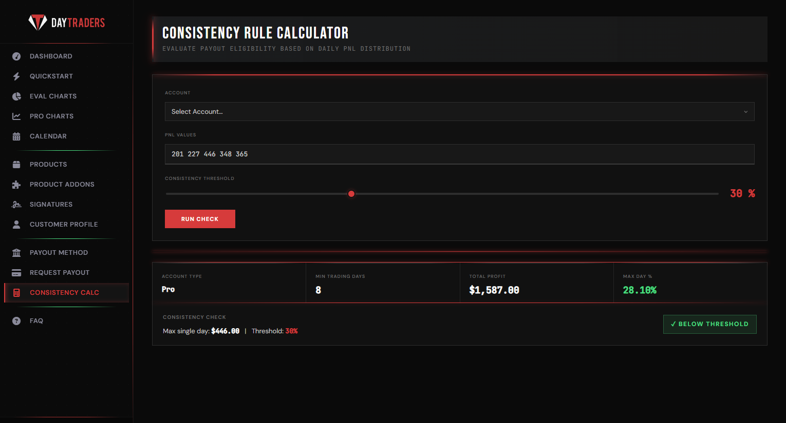 DayTraders Consistency Calculator